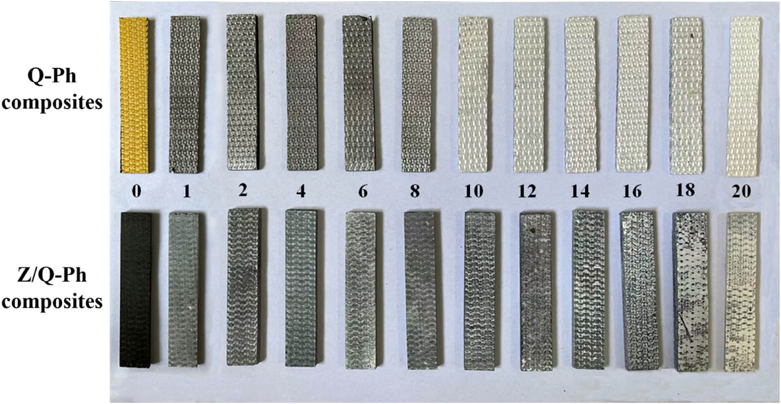 Figure 8 
                  Photographs of Q–Ph composites and Z/Q–Ph composites after different heating times.
               
