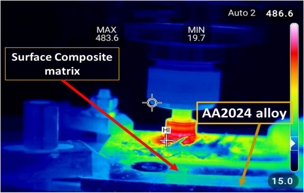 Figure 3 
                  Typical thermographic image of the fabricated surface composite using FSP.
               