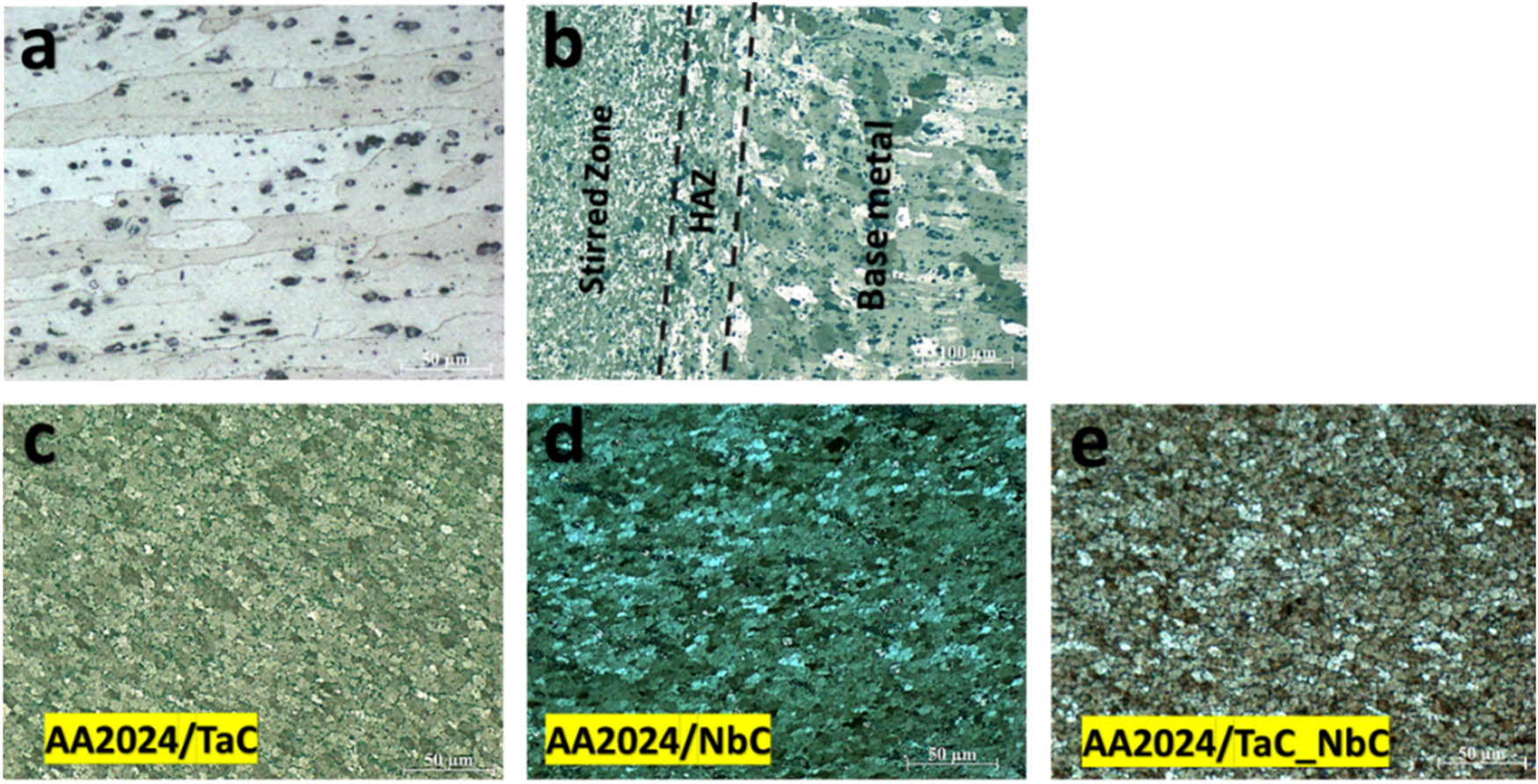 Figure 4 
                  Optical microscope images of the (a) wrought AA2024, (b) orientation of the AA2024/TaC_NbC composite processed zone, and microstructure refinement distributions of the (c) AA2024/TaC and (d) AA2024/NbC monocomposites, and (e) AA2024/TaC_NbC hybrid composite.
               