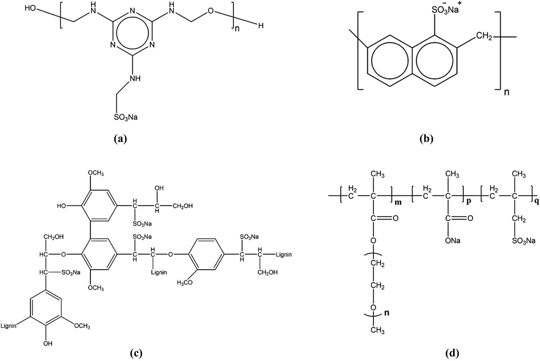 Figure 13 
               General structure of (a) sulfonated melamine formaldehyde polycondensates; (b) chemical structure of sulfonated naphthalene-formaldehyde condensates; (c) schematic drawing of the main building blocks of the lignosulfonate molecule; and (d) chemical structure of the polycarboxylate copolymer.
            