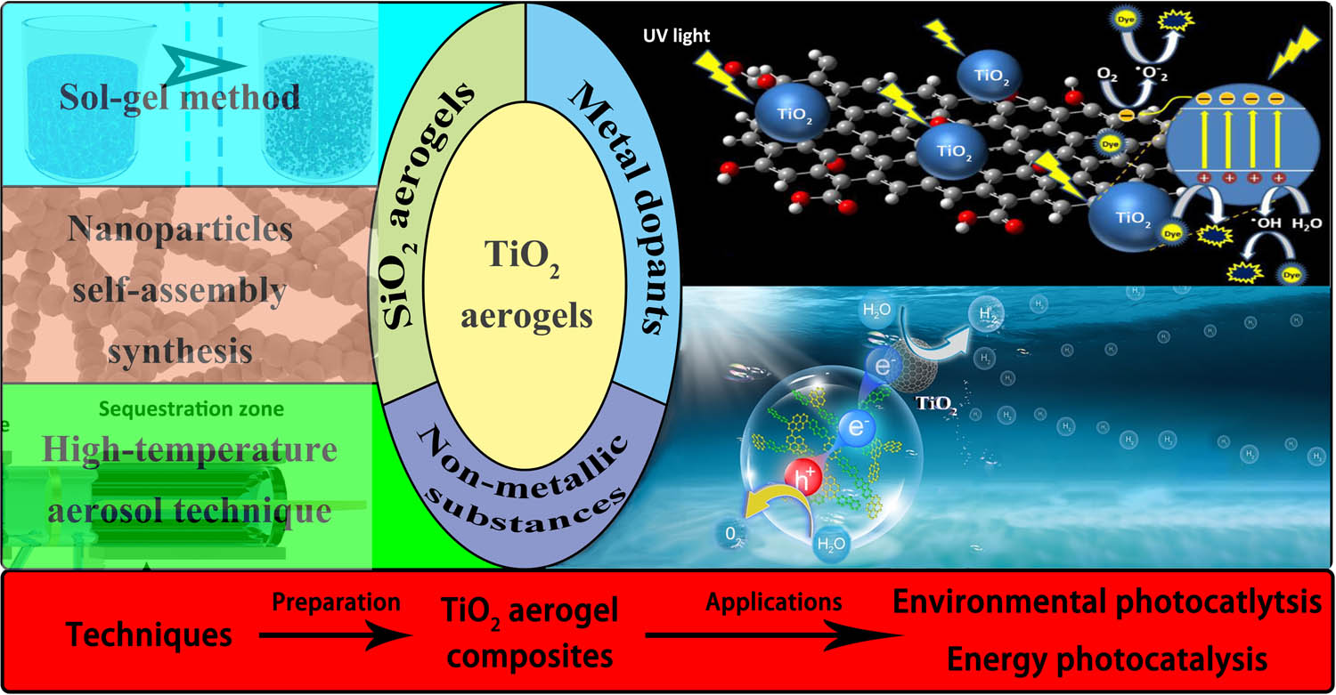 Teaser image from the article