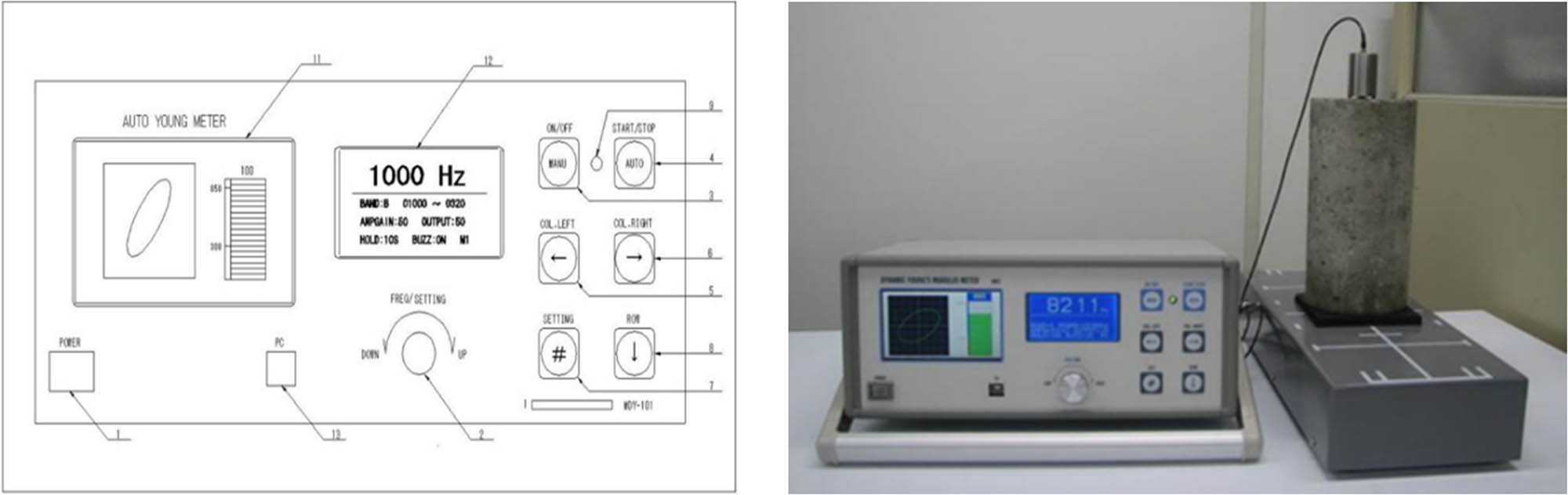 Figure 3 
                     Dynamic Young’s modulus equipment.
                  