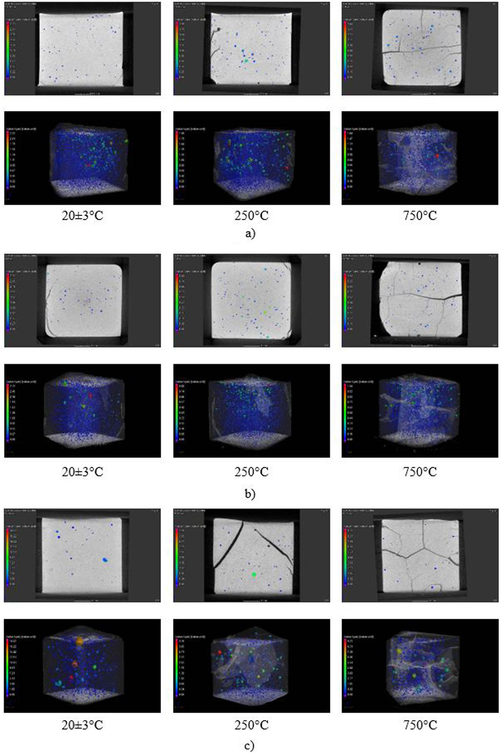 Figure 9 
                  Micro-CT analysis before and after thermal exposure: (a) OPC, (b) GO-0.1, (c) GO-0.2, (d) GO-0.3, and (e) porous void volumes by voids diameter sizes.
               