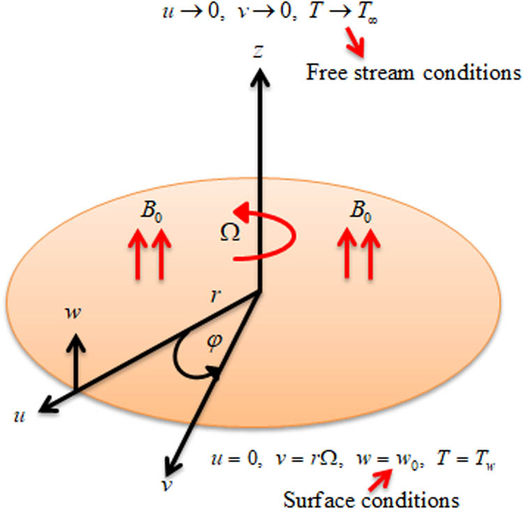 Teaser image from the article