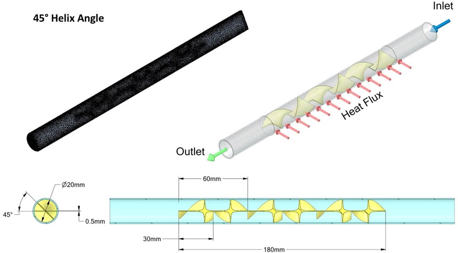 Teaser image from the article