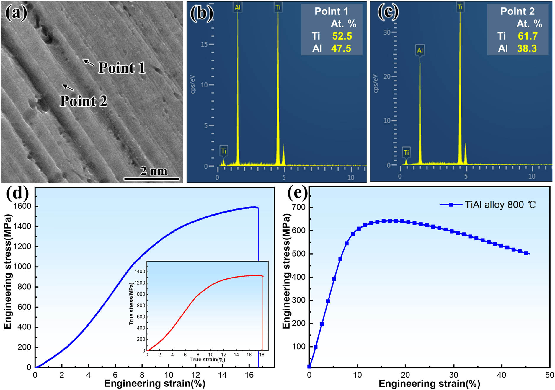 Teaser image from the article