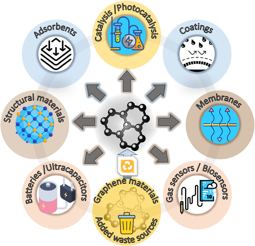 Teaser image from the article