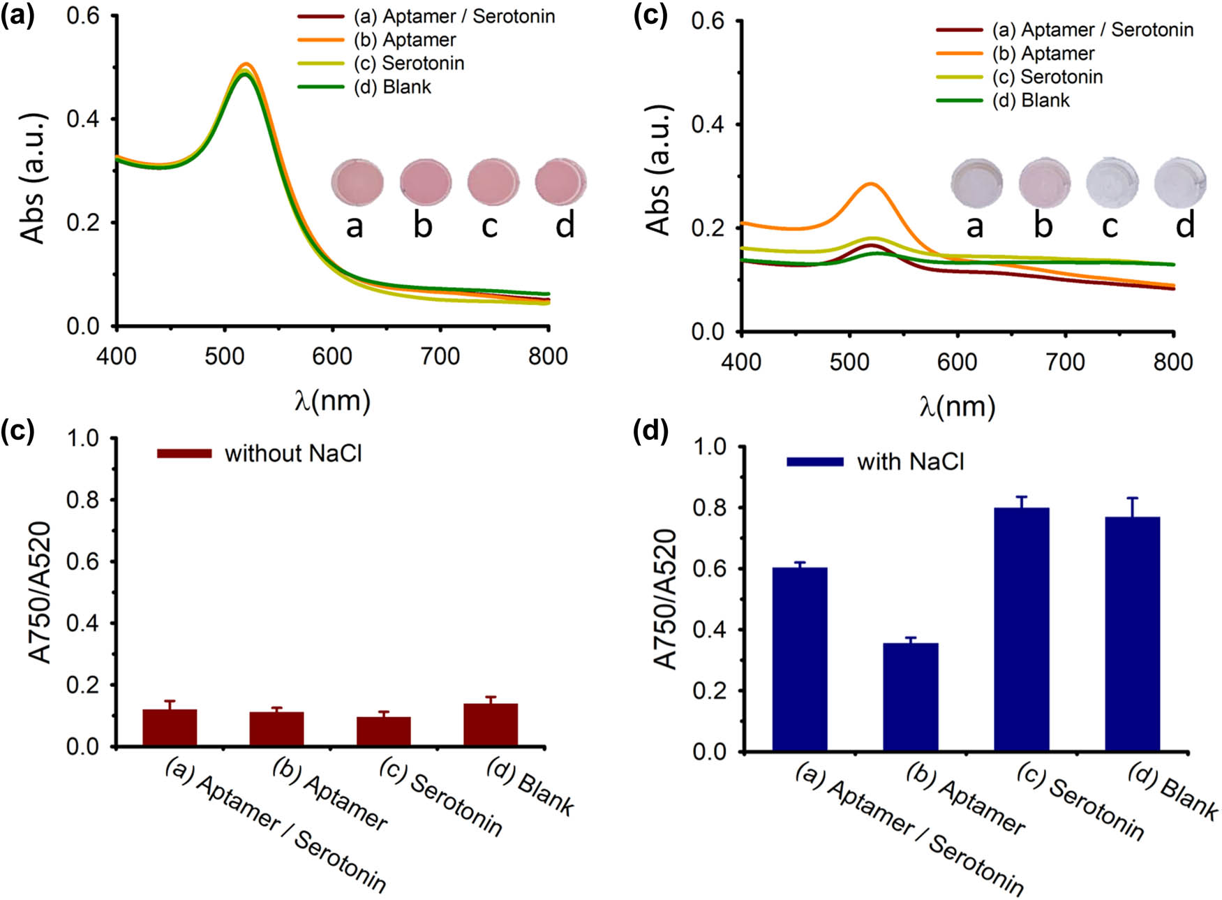 Teaser image from the article