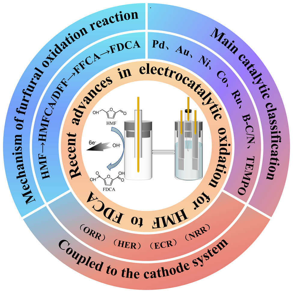 Teaser image from the article
