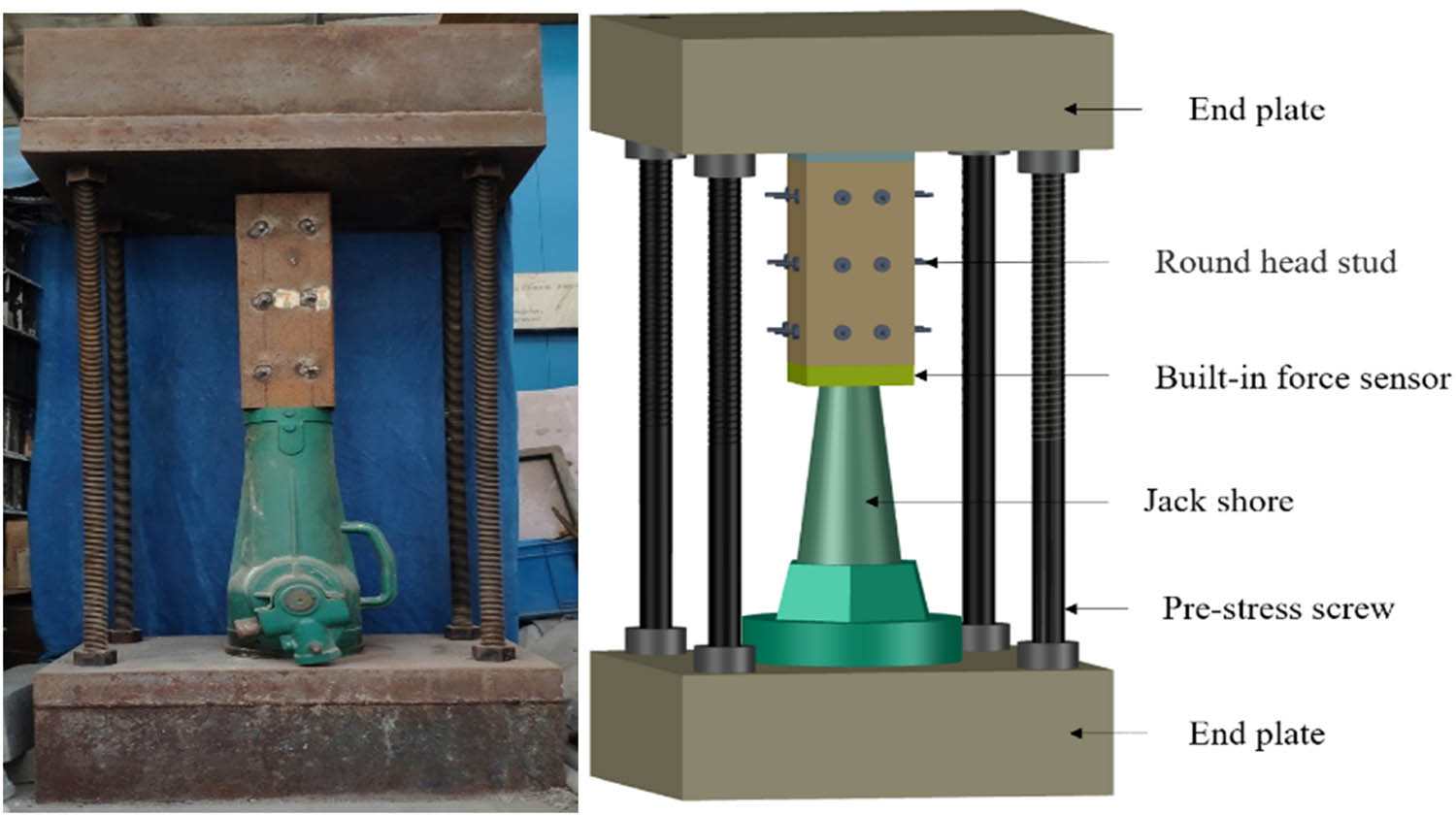 Teaser image from the article