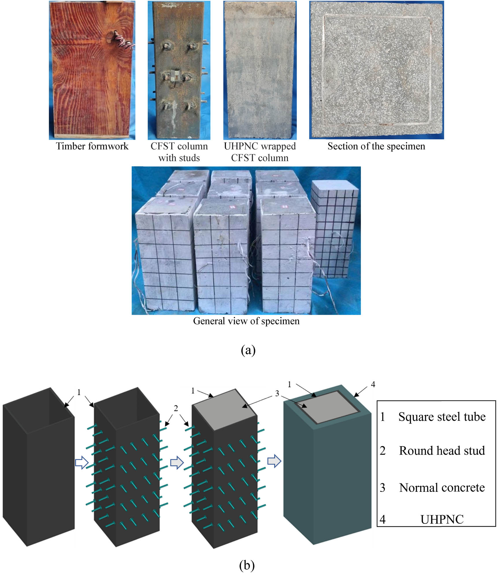 Figure 2 
                  The details of CFST columns strengthened with UHPNC. (a) Sample pouring process and general picture. (b) Flow chart of specimen pouring.
               