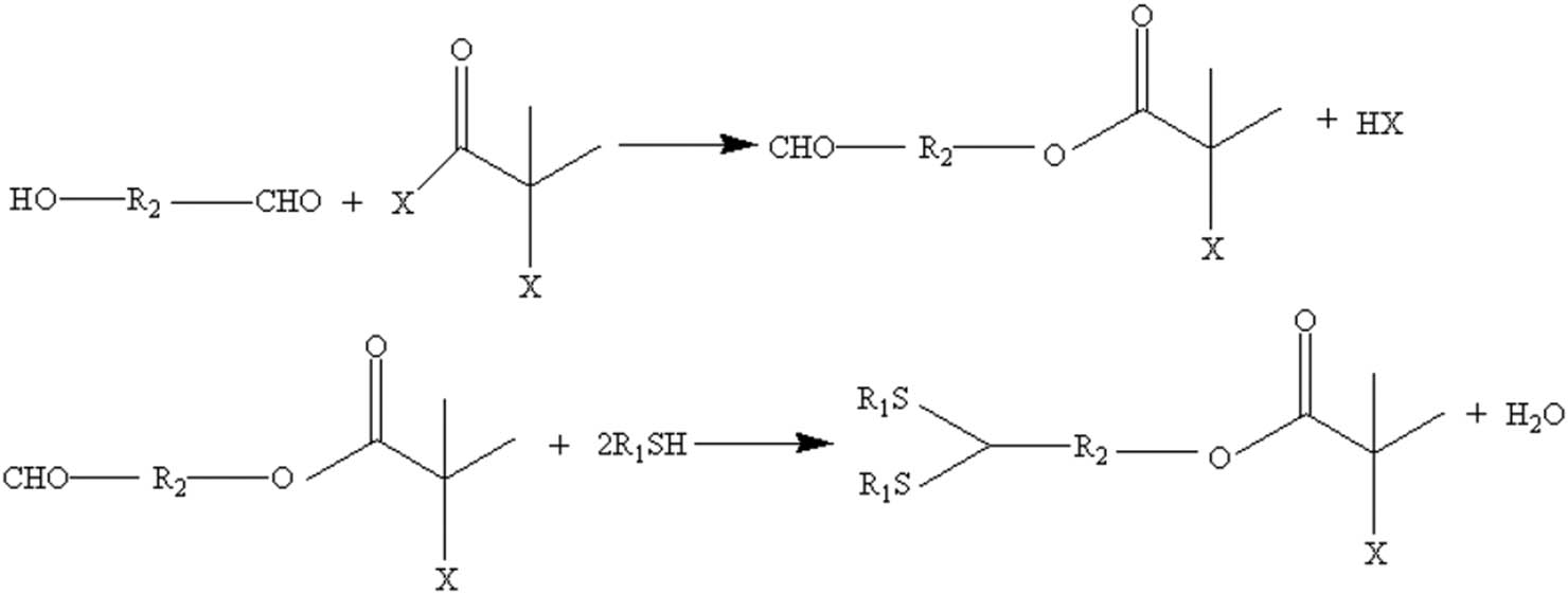Figure 16 
                  Preparation method of halogen-containing thioacetal molecules at terminal α position [115].
               