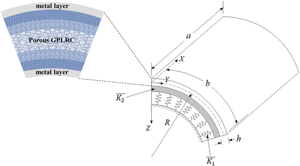 Teaser image from the article