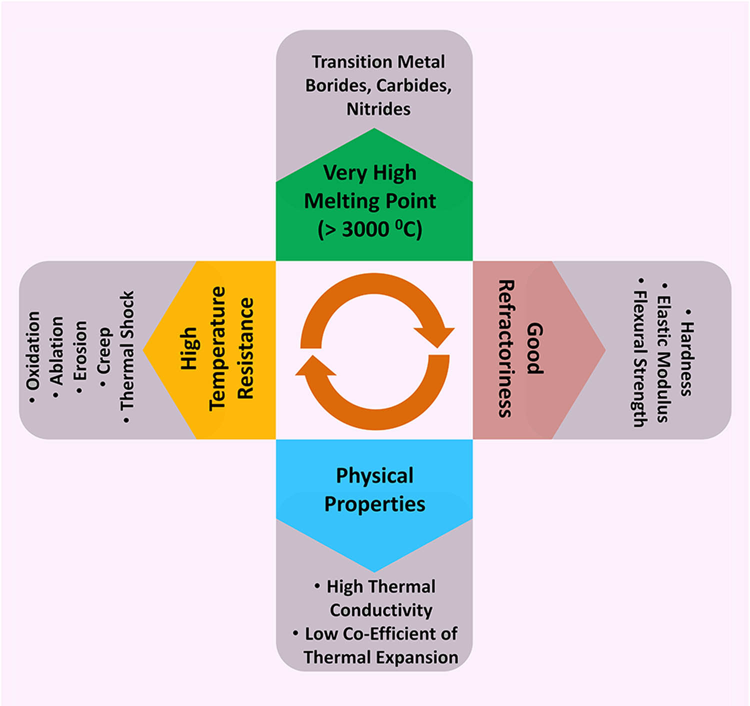 Teaser image from the article