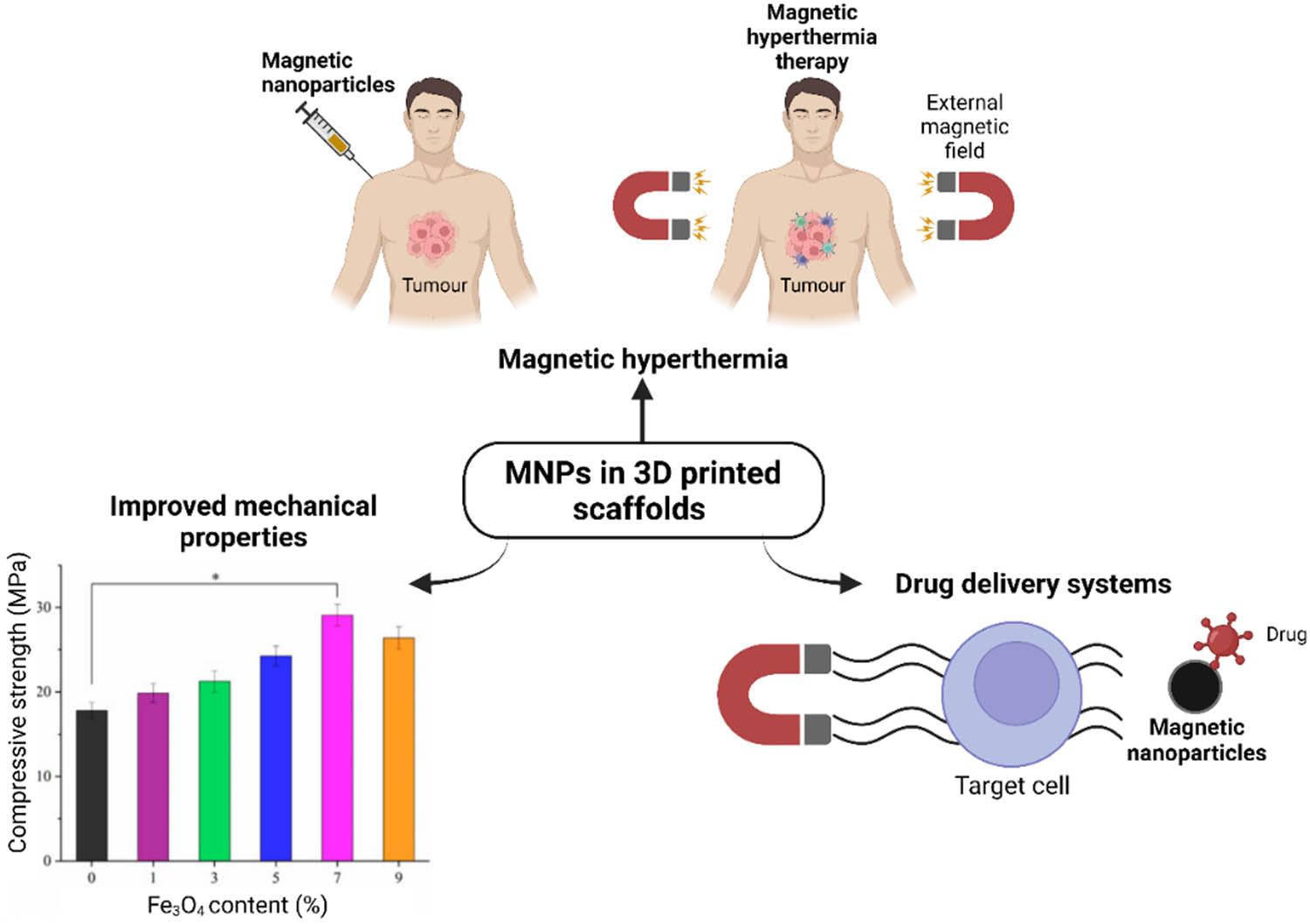 Teaser image from the article