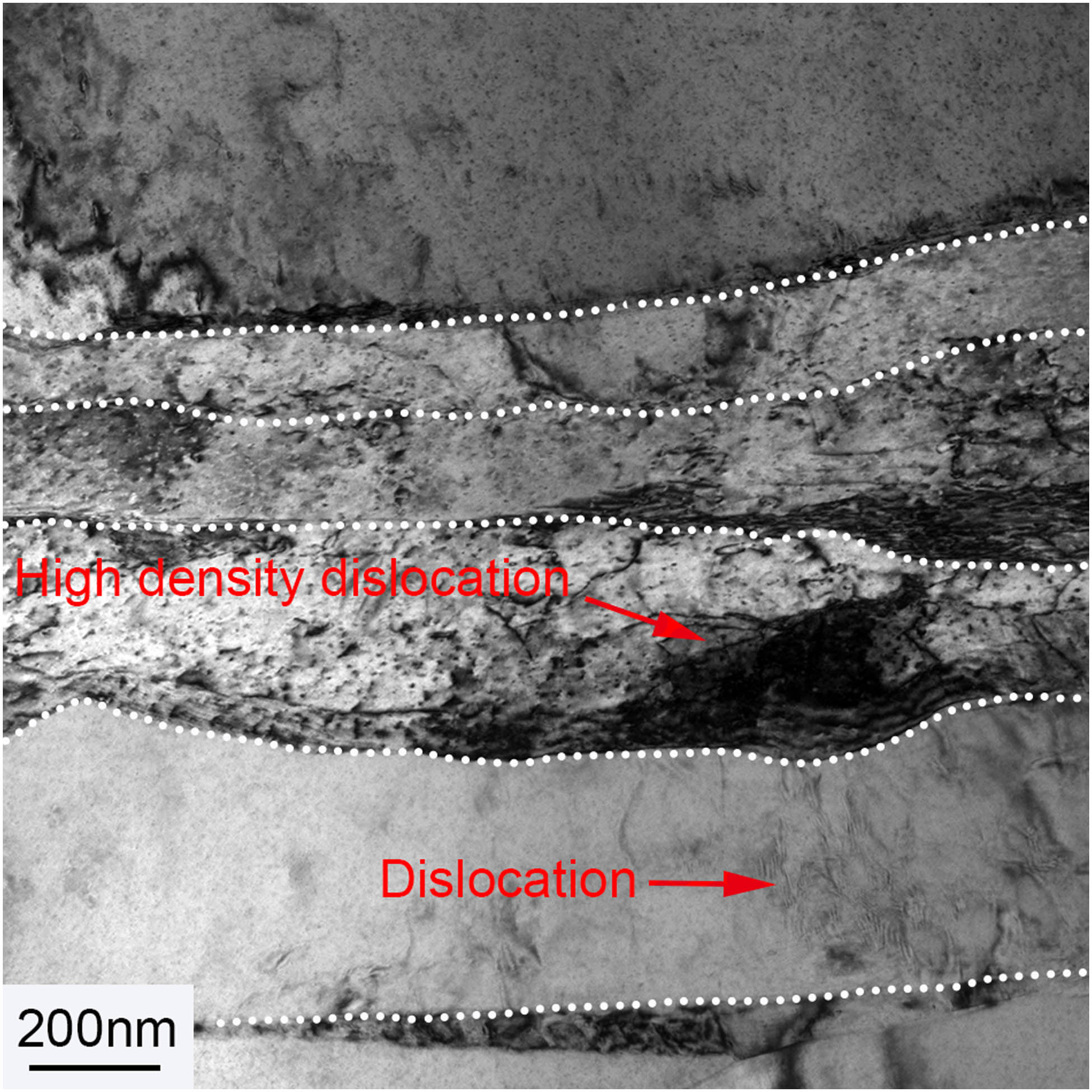 Study on deformation characteristics of multi-pass