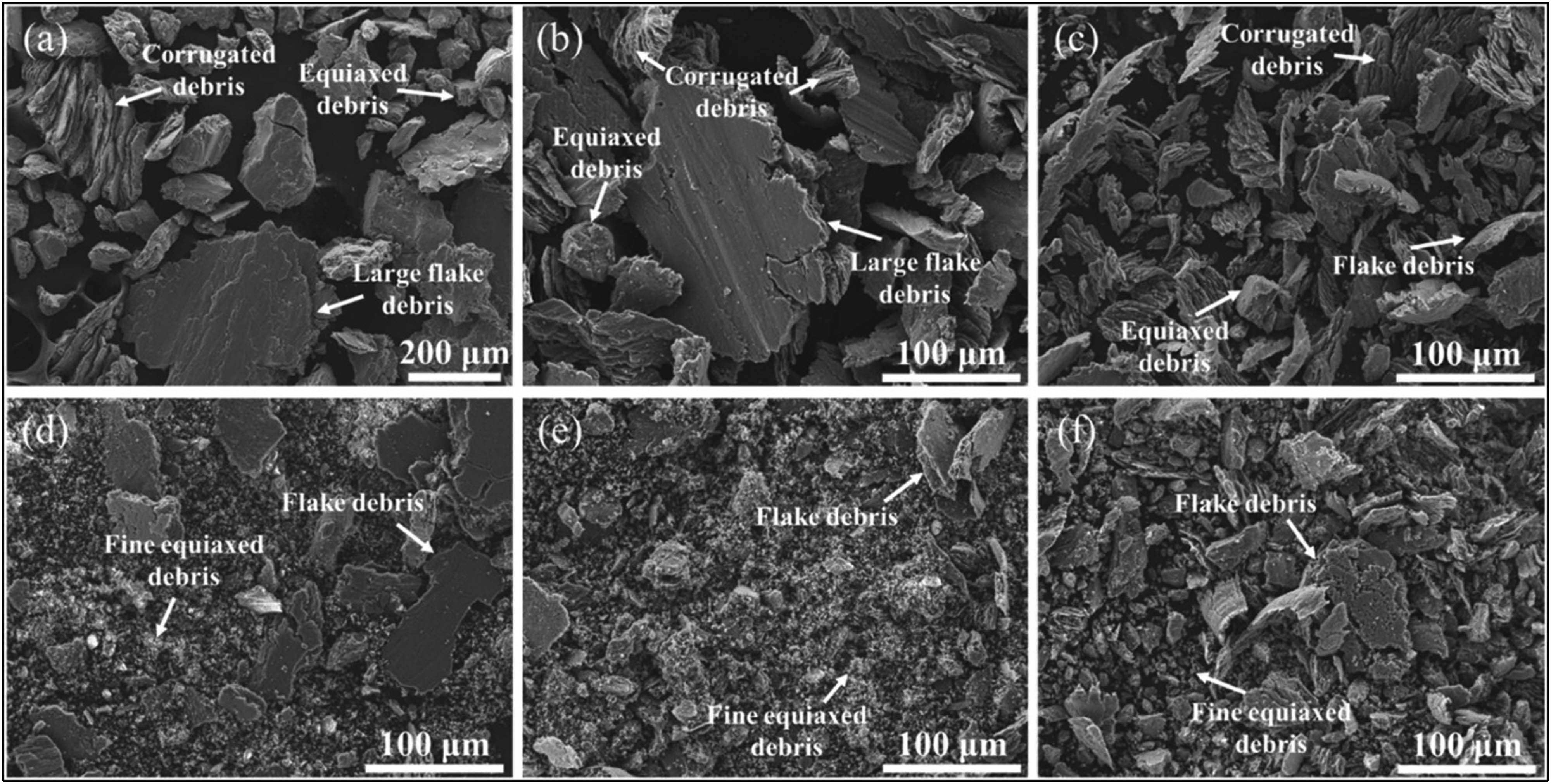 Figure 33
Microstructures of wear debris after the wear test of developed composites. (a) Al, (b) Al-10 T, (c) Al-9.5 T-0.5 G, (d) Al-9 T-1 G, (e) Al-8.5 T-1.5 G and (f) Al-8 T-2 G.
