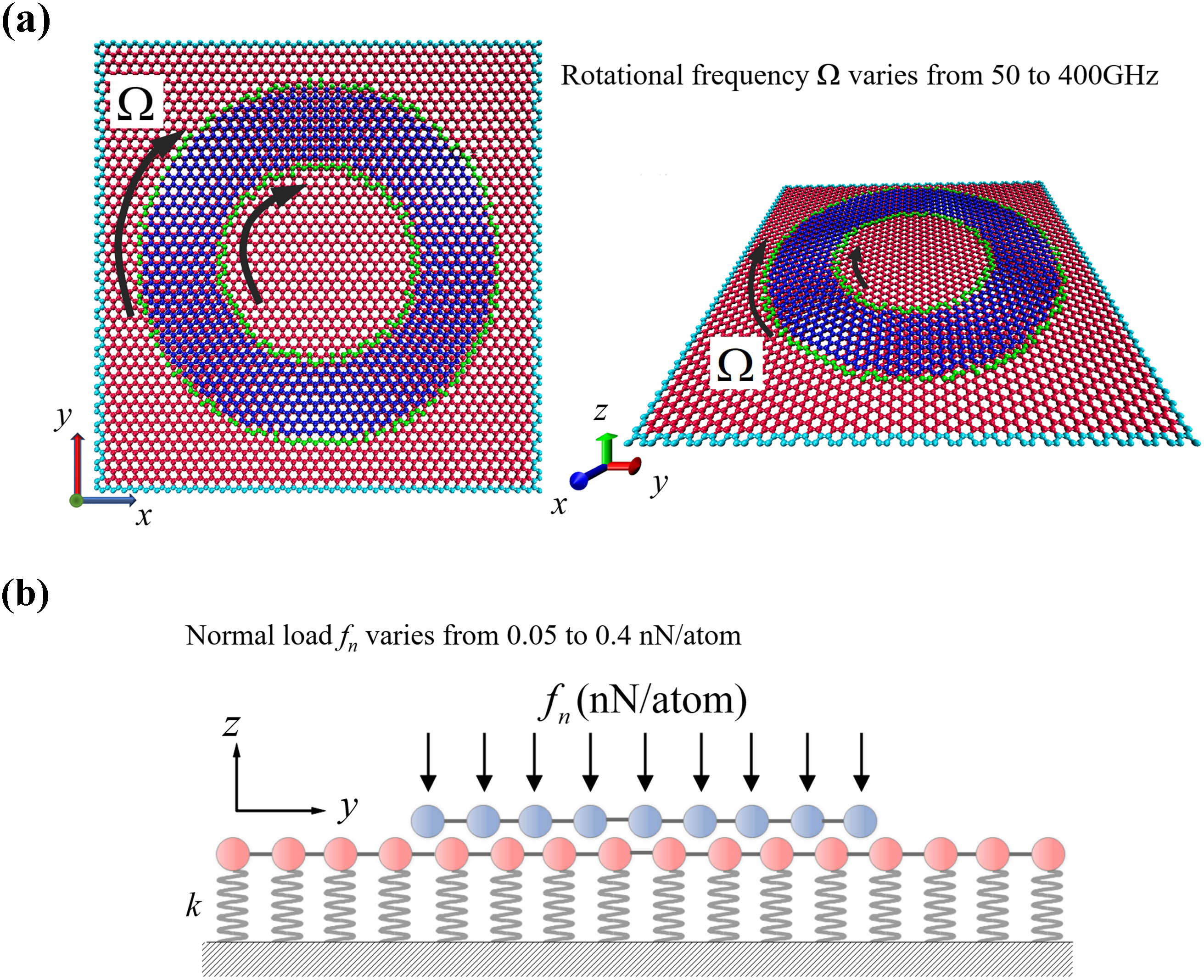 Teaser image from the article