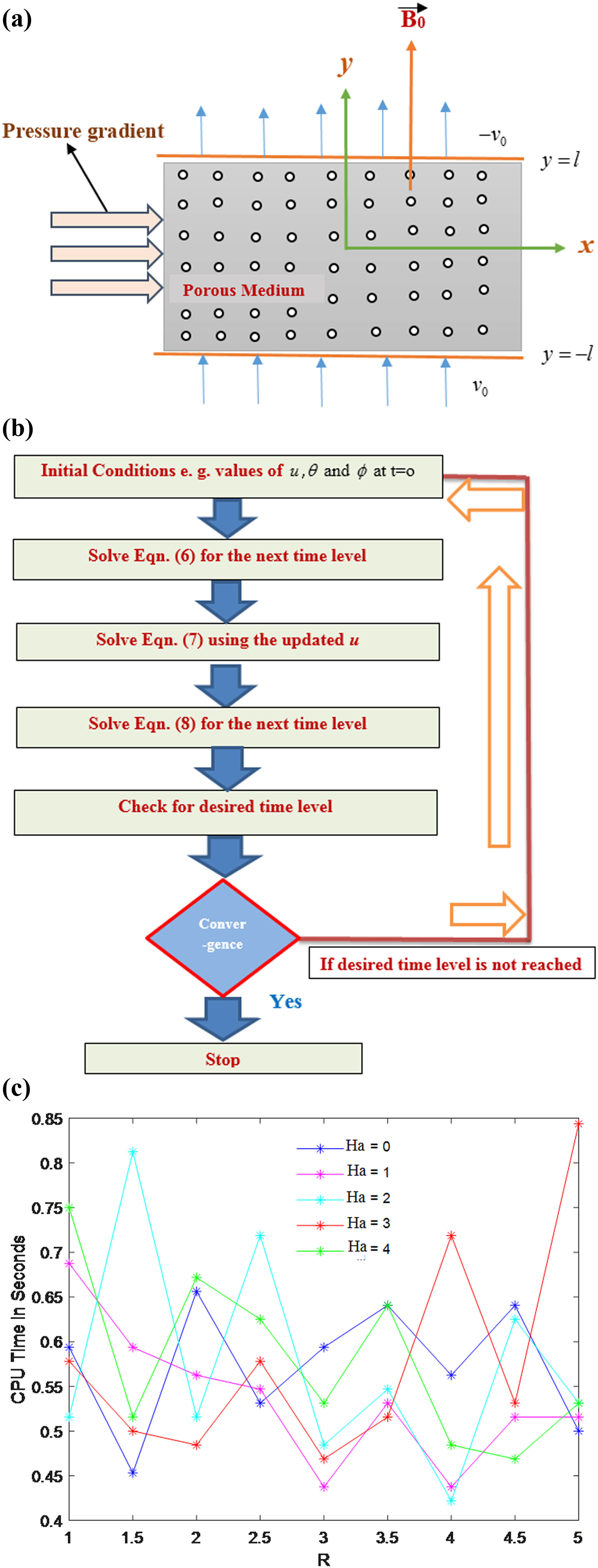 Teaser image from the article