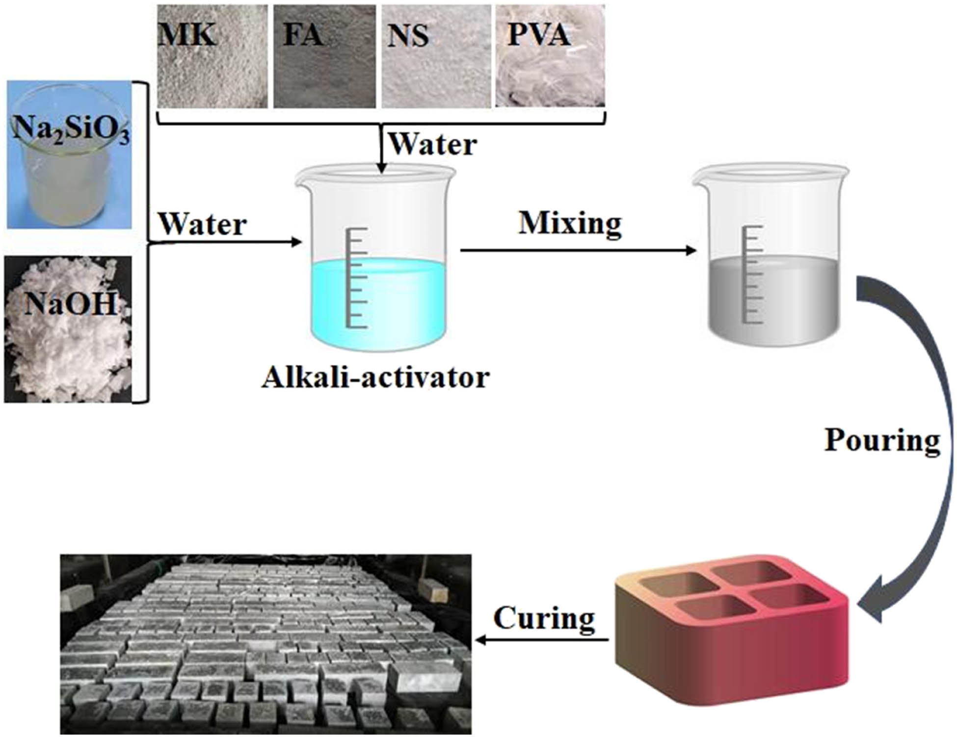 Teaser image from the article