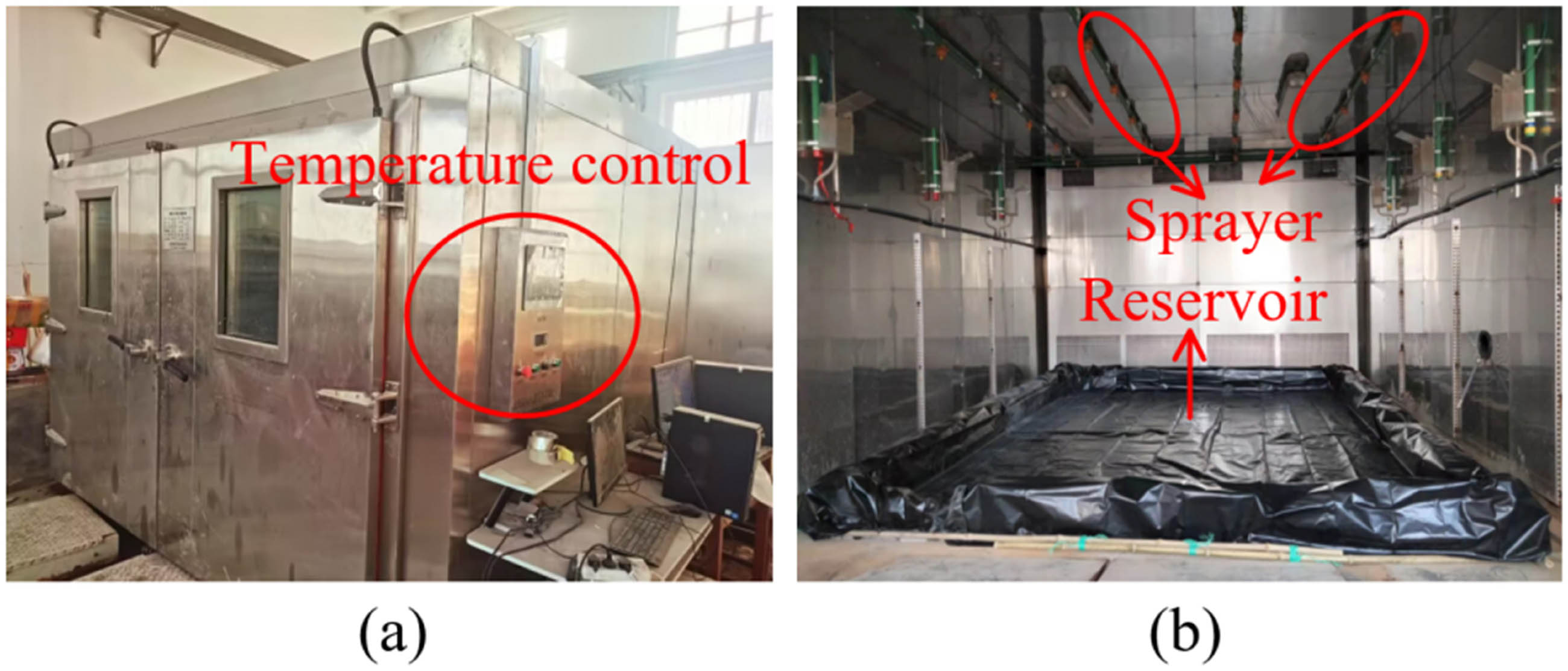 Figure 3 
                     Simulated environmental test chamber.  (a) Overall apperance and (b) inner layout.
                  