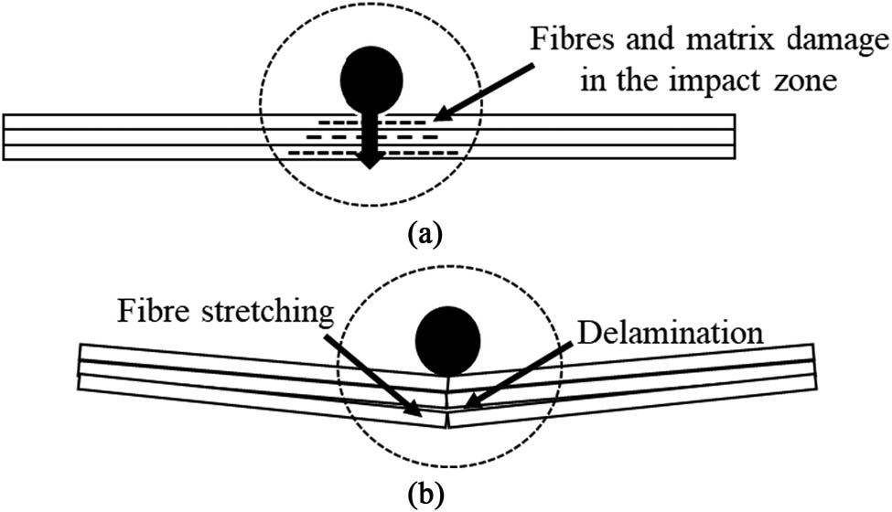 Teaser image from the article