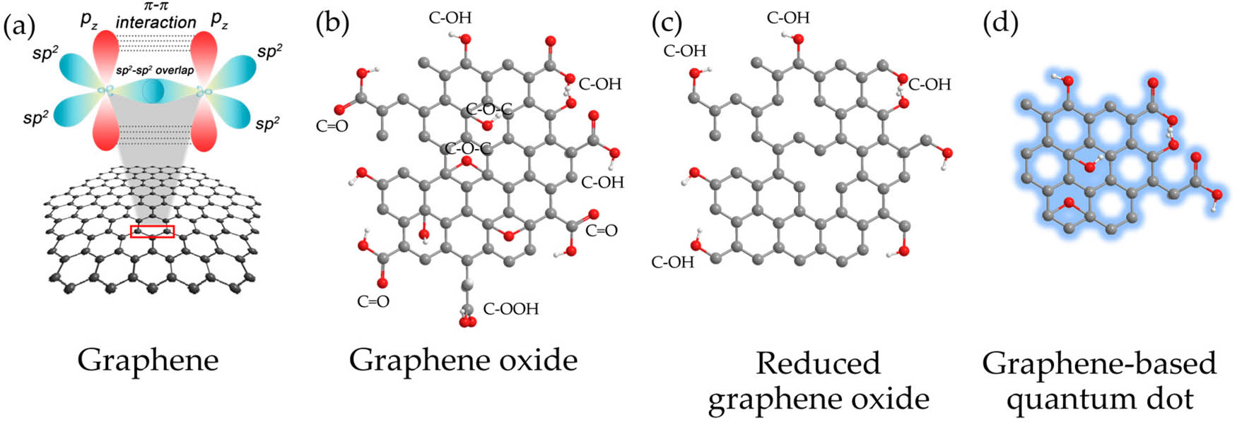 Teaser image from the article