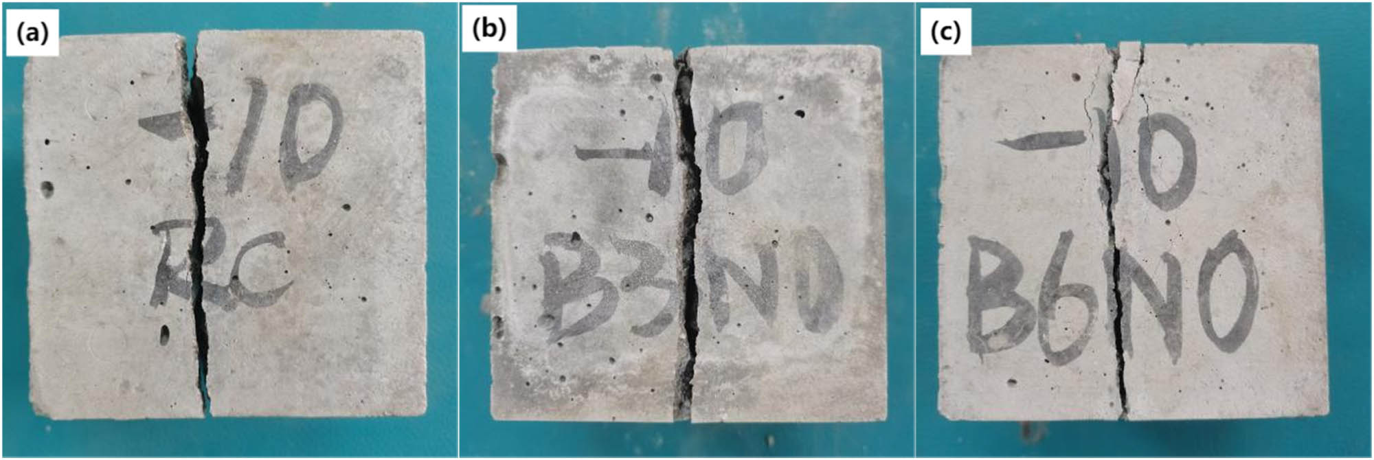 Figure 6 
                     Splitting tensile failure mode: (a) RC, (b) B3N0, and (c) B6N0.
                  