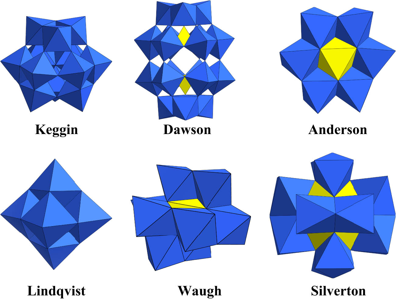 Figure 1 
               Polyhedral representation of six kinds of POM architectures.
            