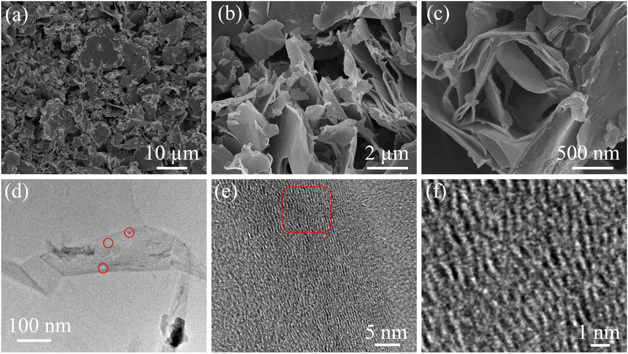 Figure 2 
               (a–c) Low- and high-resolution SEM images of 2D GUNSs, (d and e) low- and high-resolution TEM images of 2D GUNSs, and (f) HR-TEM image of 2D GUNSs.
            