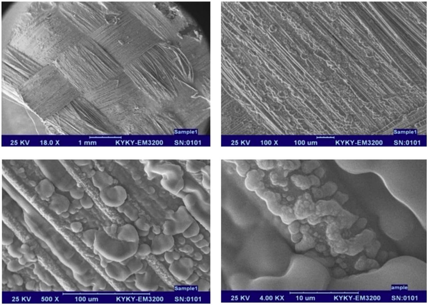 Figure 8 
                  SEM images of Kevlar fabric impregnated with STF (35 wt%) [84].
               