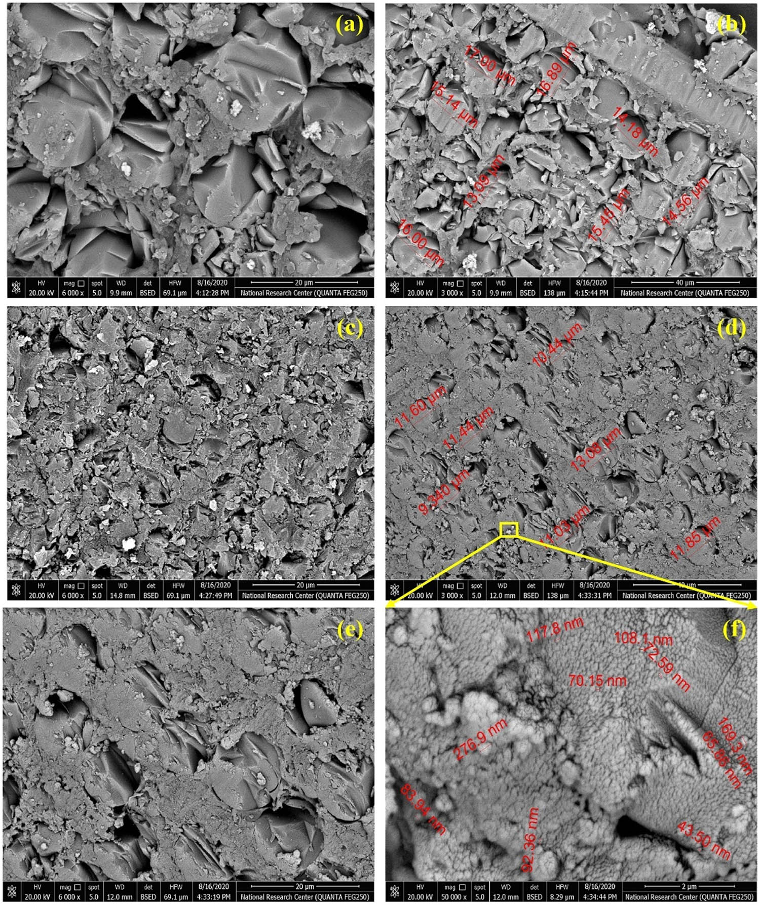 Figure 16 
                  (a) Glass fibres, (b) carbon fibres, (c) hybrid glass and carbon fibres, (d) hybrid glass and carbon fibres at 1.5 wt% GNPs and1.5 wt% Al2O3. (e) Hybrid glass and carbon fibres at 3 wt% Al2O3. (f) Higher magnification of hybrid glass and carbon fibres at 1.5 wt% GNPs and 1.5 wt% Al2O3 [116].
               