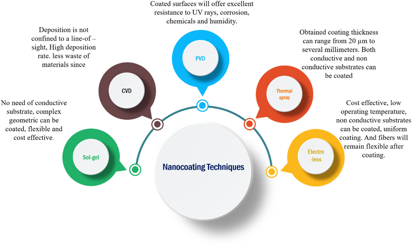 Teaser image from the article