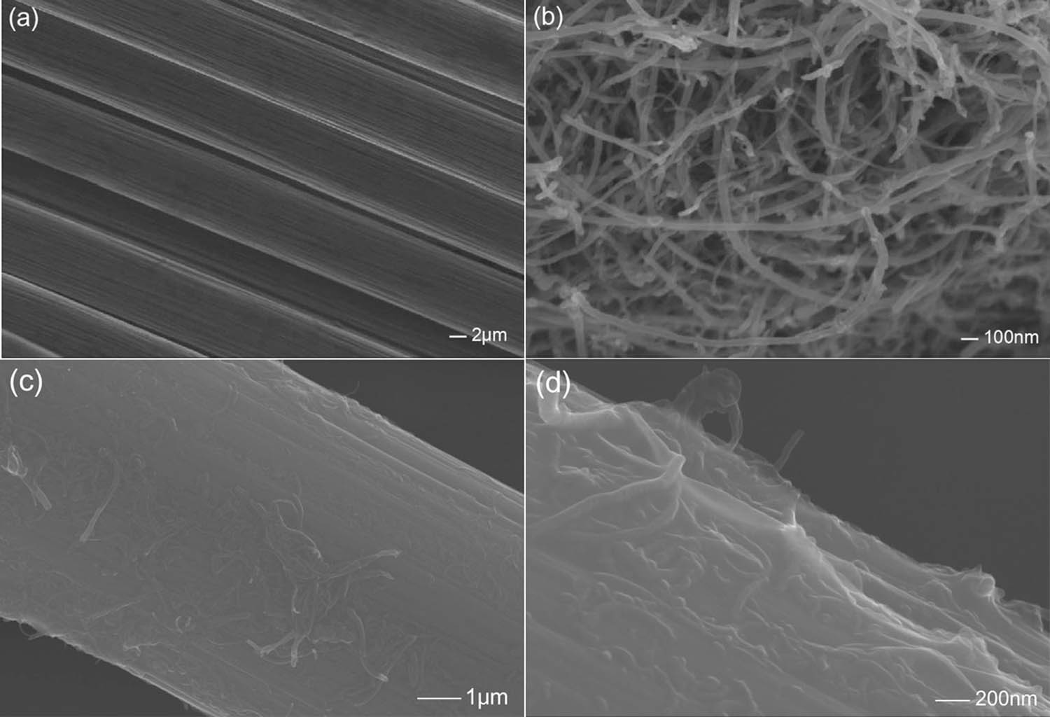 Figure 25 
                  SEM images of CNTs spray-coated carbon fibres [135]. (a) raw CFs, (b) CNTs, (c) and (d) CFs with CNT spray coatings.
               