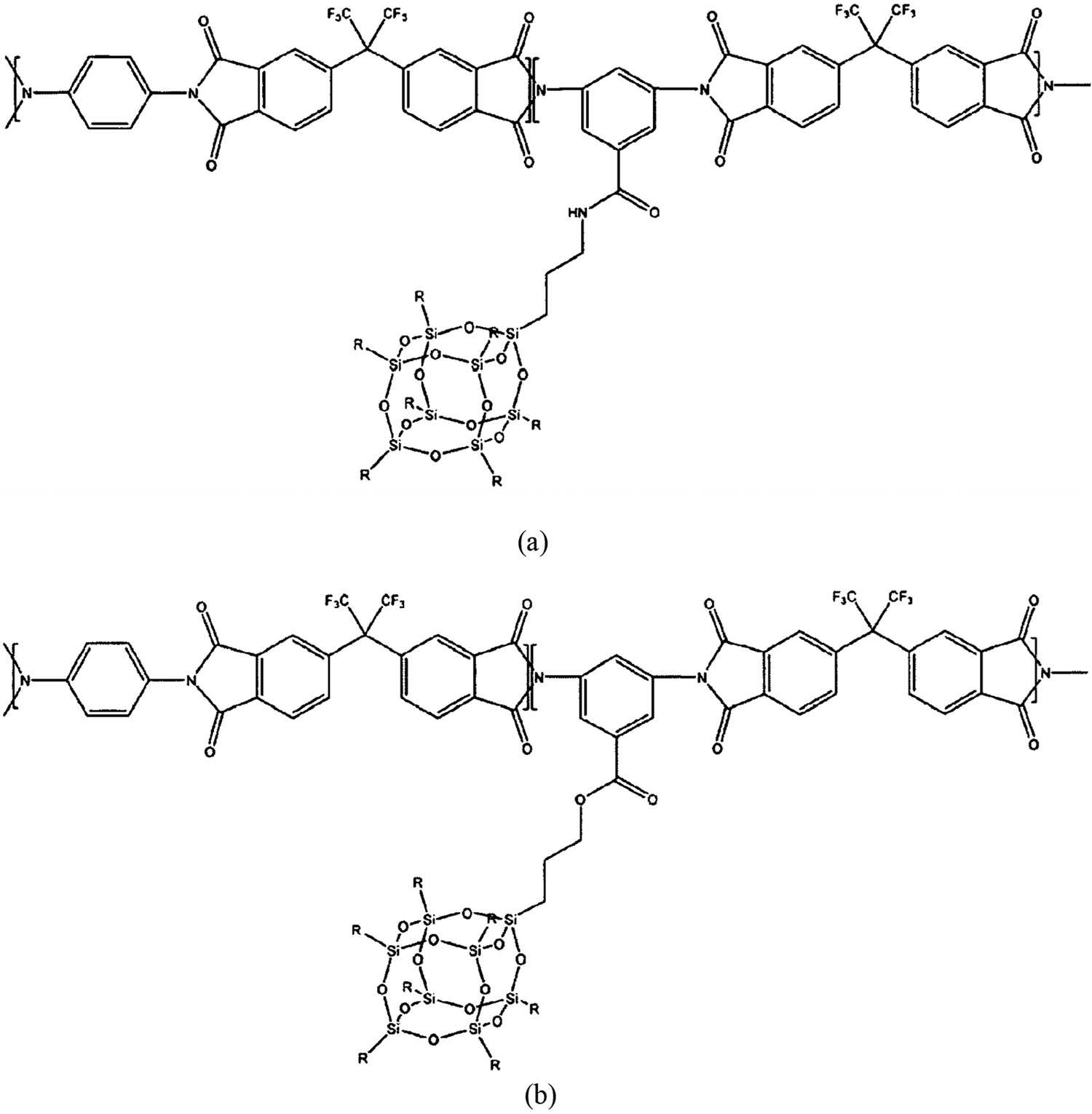 Figure 8 
                  Chemical formula of the chain link of CORIN polyimide with tethered OS pending unit connected with (a) an amide and (b) an ester.
               