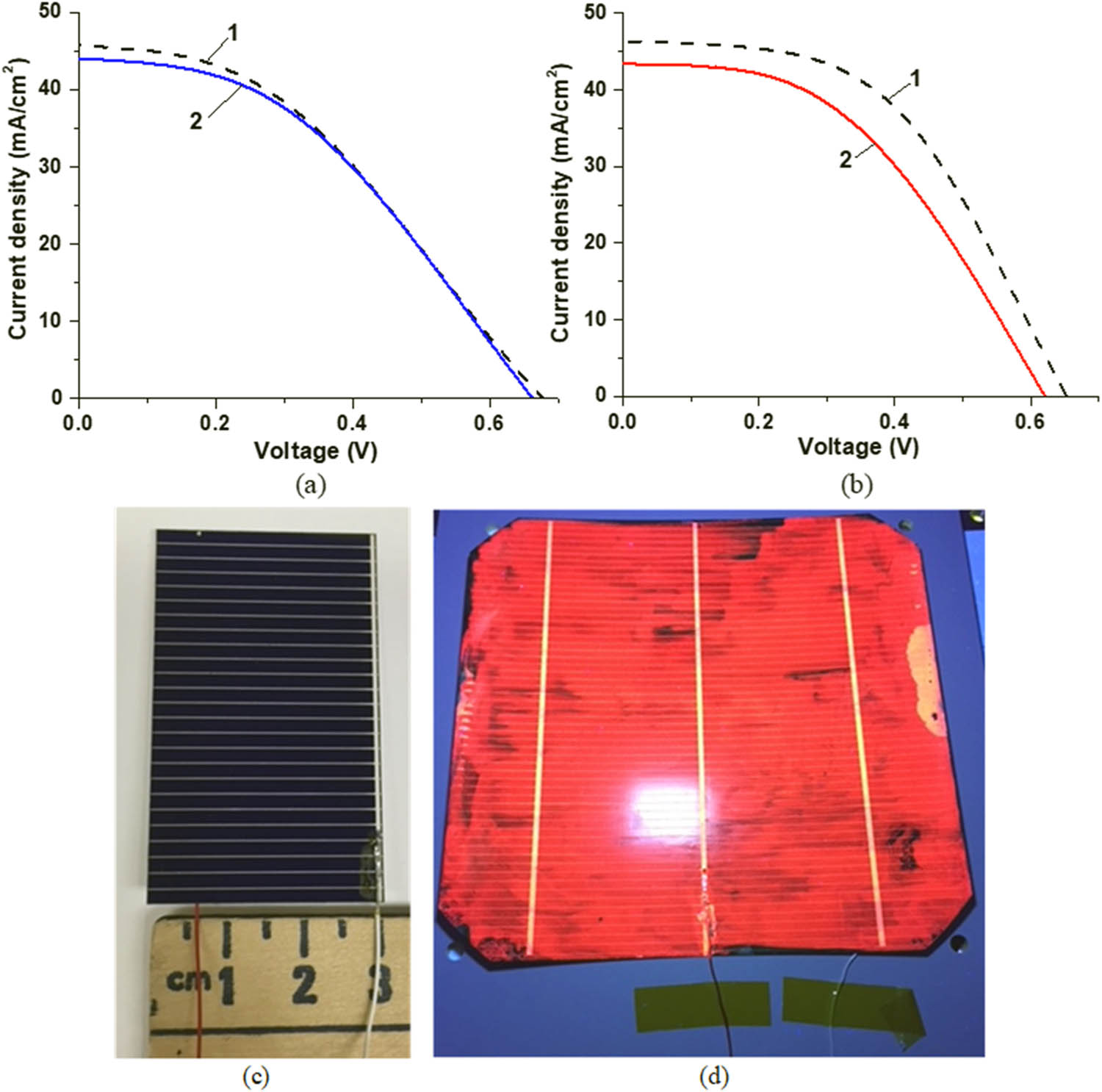 Figure 13 
                  (a) I–V characteristics of an unexposed SHJ cell before coating (curve 1) and after coating with two layers of CORIN (curve 2). (b) I–V characteristics of an unexposed SHJ cell before coating (curve 1) and after coating with one layer of CORIN and SCL on the top (curve 2). During I–V measurements, the cells were illuminated by the solar simulator with an intensity equivalent to 1.367 Sun (AM0 filter), the so-called solar constant – solar irradiance above the atmosphere. (c) General view of a bare SHJ cell. It was cut from an SHJ wafer. (d) An SHJ wafer coated with one layer of CORIN and SCL on the top illuminated with a 365 nm UV LED. Red PL in (d) was produced by the SCL.
               