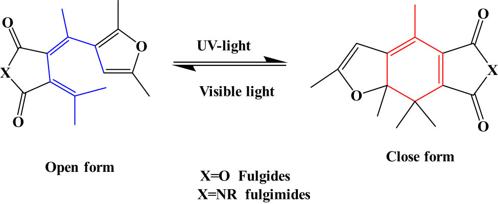 Figure 18 
                     Structures and typical electrocyclization reaction of FLGs.
                  