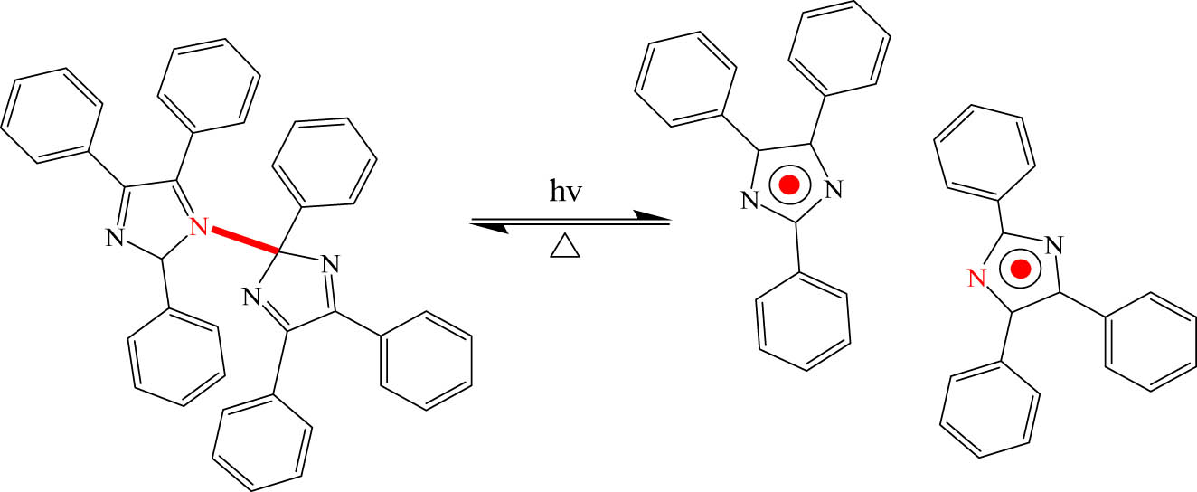 Figure 20 
                  Photochromism of HABI by homolytic cleavage.
               