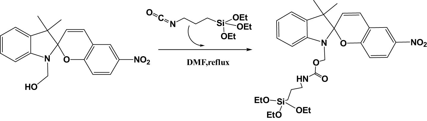 Scheme 21 
                        Preparation of the mono-silylated hydroxyethyl-SP. Adapted from ref. [103] with permission. Copyright 2010 Royal Society of Chemistry.
                     