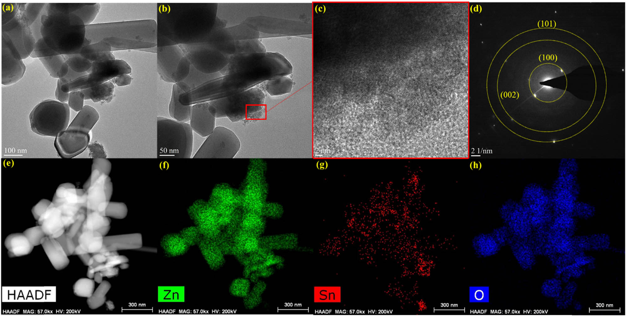 Figure 3 
                  (a)–(c) FETEM images of SnO2@ZnO, (d) SAED patterns of SnO2@ZnO, and (e)–(h) EDS mapping.
               