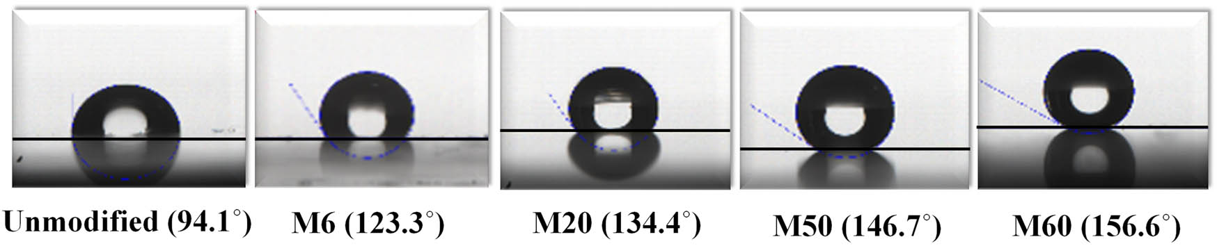 Figure 11 
                  WCA measurement of unmodified and modified EP insulations.
               