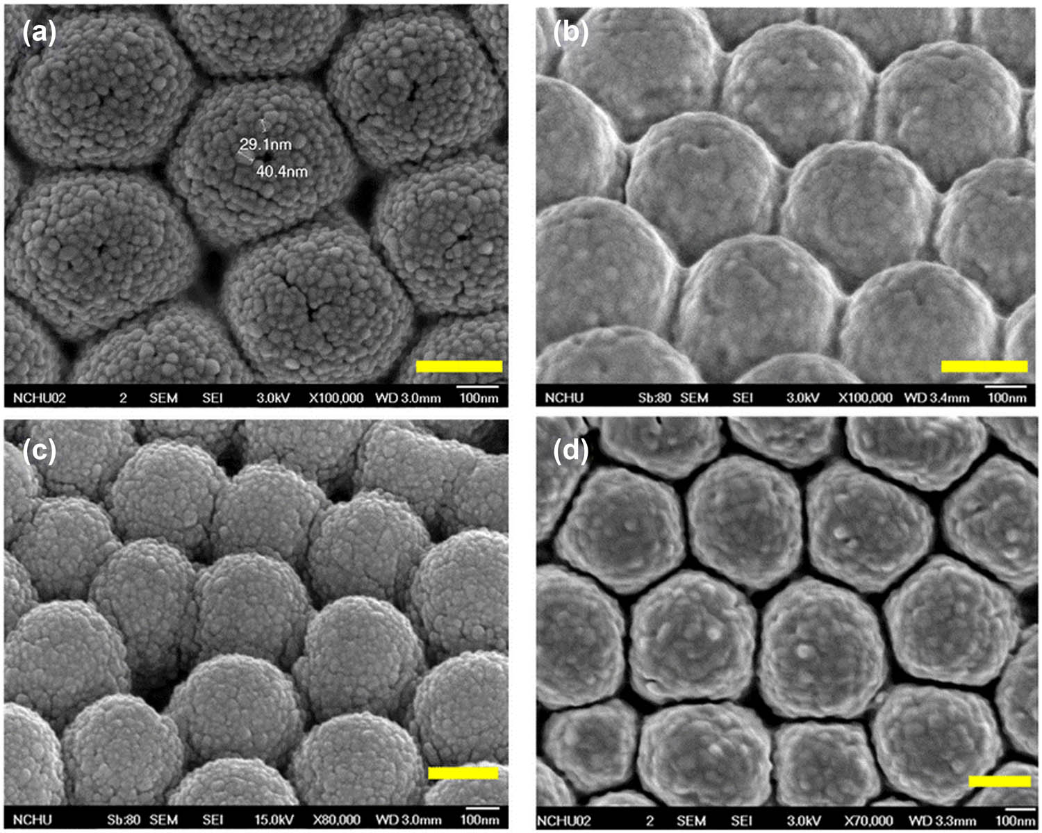 Figure 5 
                  SEM images illustrating the characteristics of the double-generation GNP electrode under different fabrication and annealing conditions. (a) The electrode is obtained by applying a sputtering current of 30 mA for a duration of 150 s. This results in uniformly distributed GNPs with a size distribution of 29–40 nm. In contrast, (b) shows the result of a longer sputtering duration of 180 s, which only forms a thin gold film without distinct NPs. Subsequent annealing at different temperatures is depicted in (c) and (d). In (c), the electrode is subjected to further annealing at 100°C, maintaining the integrity of the PC substrate. However, in (d), annealing at a higher temperature of 130°C causes the GNPs on the nano hemispheres to melt, resulting in a smooth thin film. The optimal conditions for the fabrication involve sputtering with a current of 30 mA for 150 s, followed by annealing at 100°C, as demonstrated in (c). Copyright and permission from the study of Shen et al. [54].
               