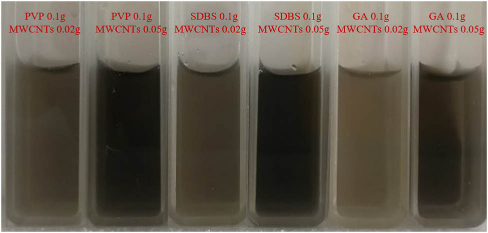 Figure 6
CNT suspensions after dilution.