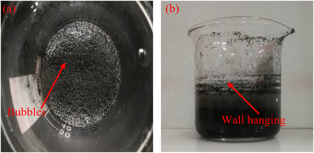 Figure 13
Cavitation and wall hanging phenomena at a high ultrasonic power: (a) cavitation and (b) wall hanging.
