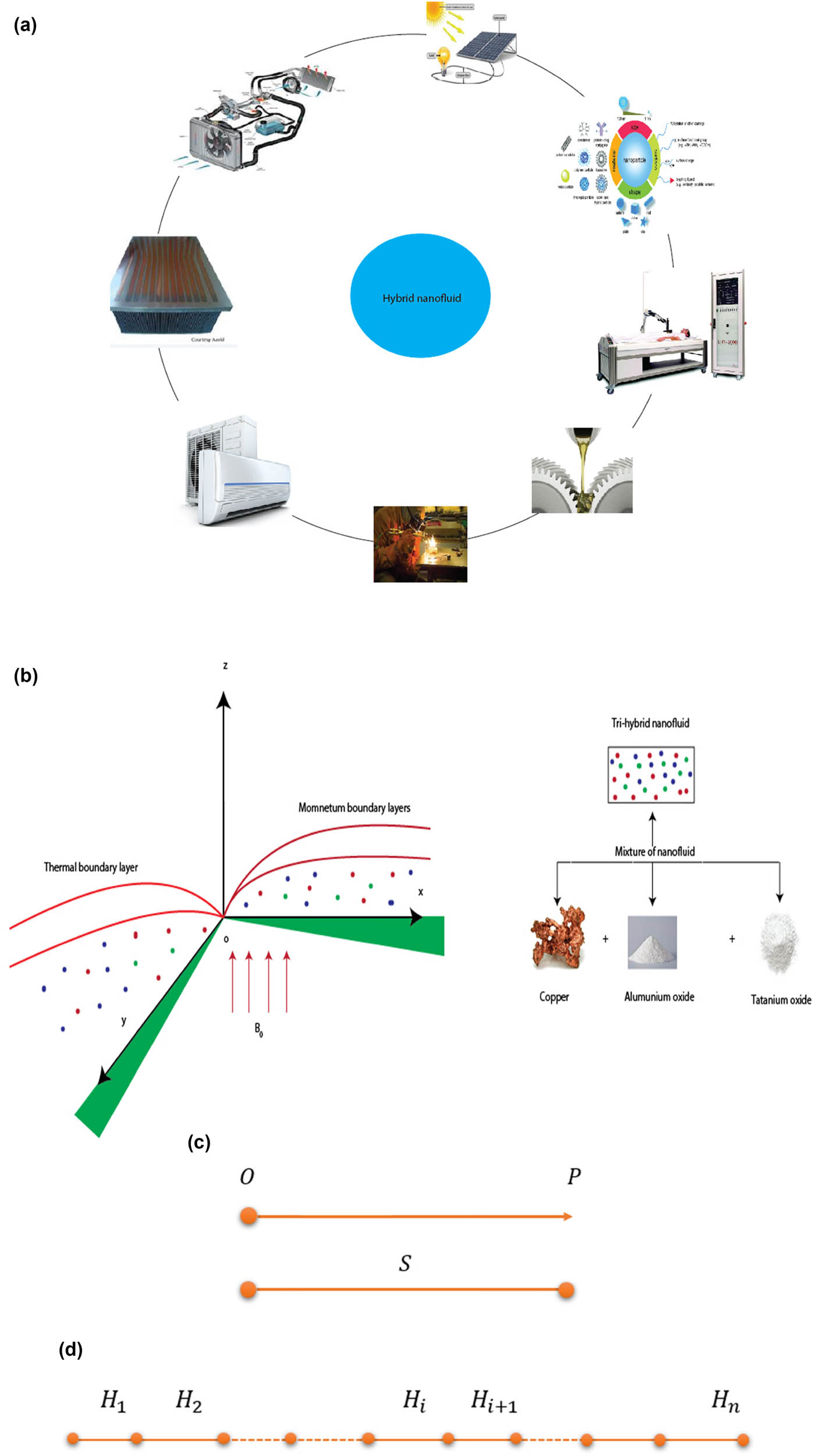 Teaser image from the article