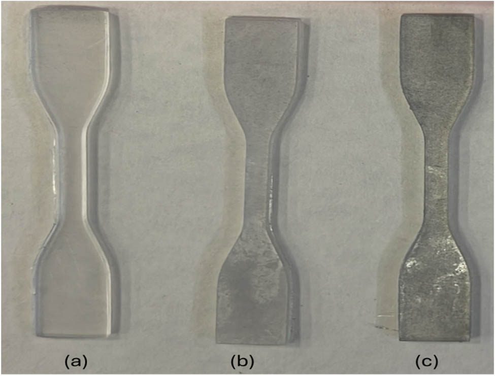 Figure 2 
                  Dumbbell-shaped scaffold: (a) PMMA resin, (b) PMMA resin/0.5% Mg, and (c) PMMA resin/1% Mg.
               