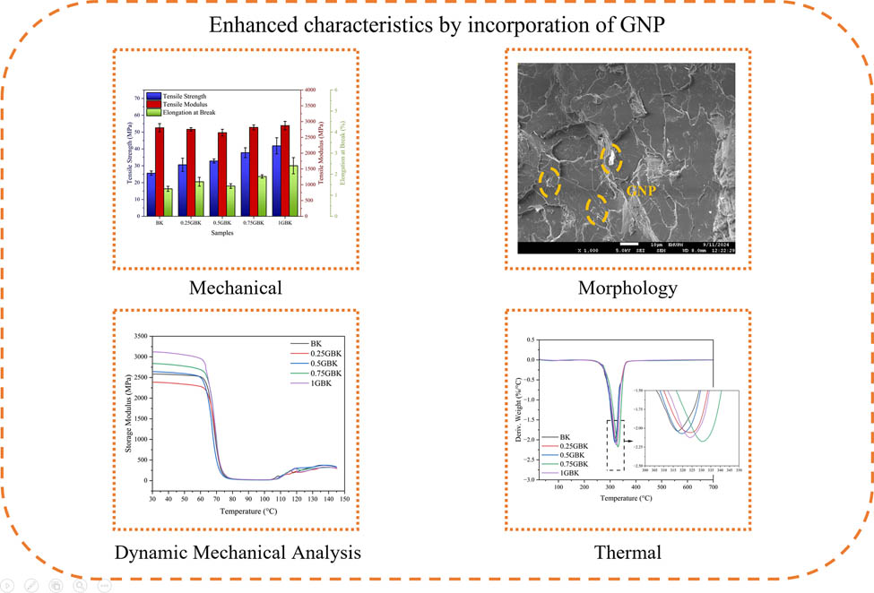 Teaser image from the article
