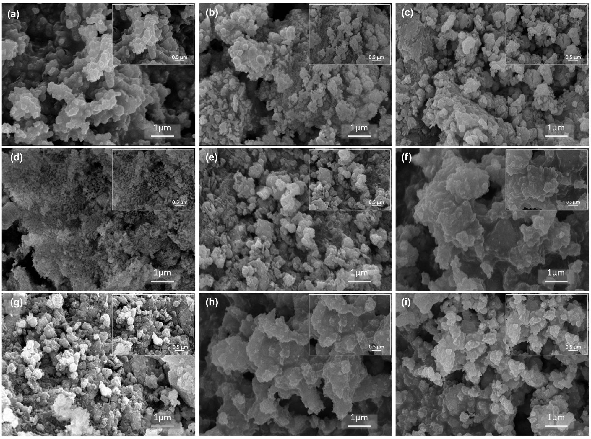 Figure 4 
                  SEM images at 15 kx and 30 kx (insets): (a) Fe3O4, (b) Fe3O4MgCoAl x = 2, (c) Fe3O4MgCoAl x = 3, (d) Fe3O4MgAl x = 2, (e) Fe3O4MgNiAl x = 2, (f) Fe3O4MgNiAl x = 3, (g) Fe3O4MgAl x = 3, (h) Fe3O4MgSrAl x = 2, and (i) Fe3O4MgSrAl x = 3.
               