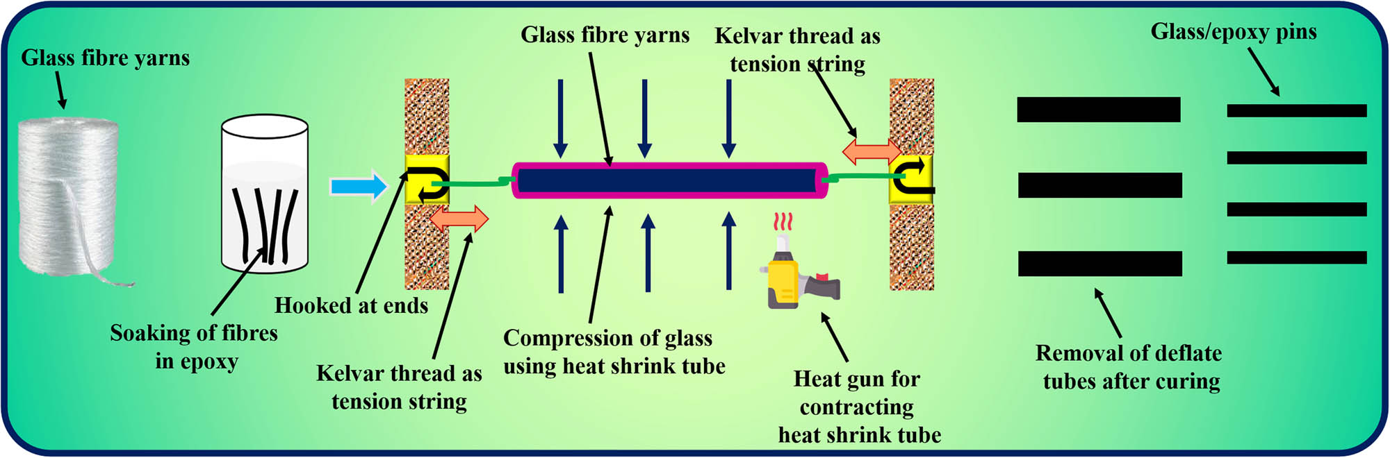 Teaser image from the article