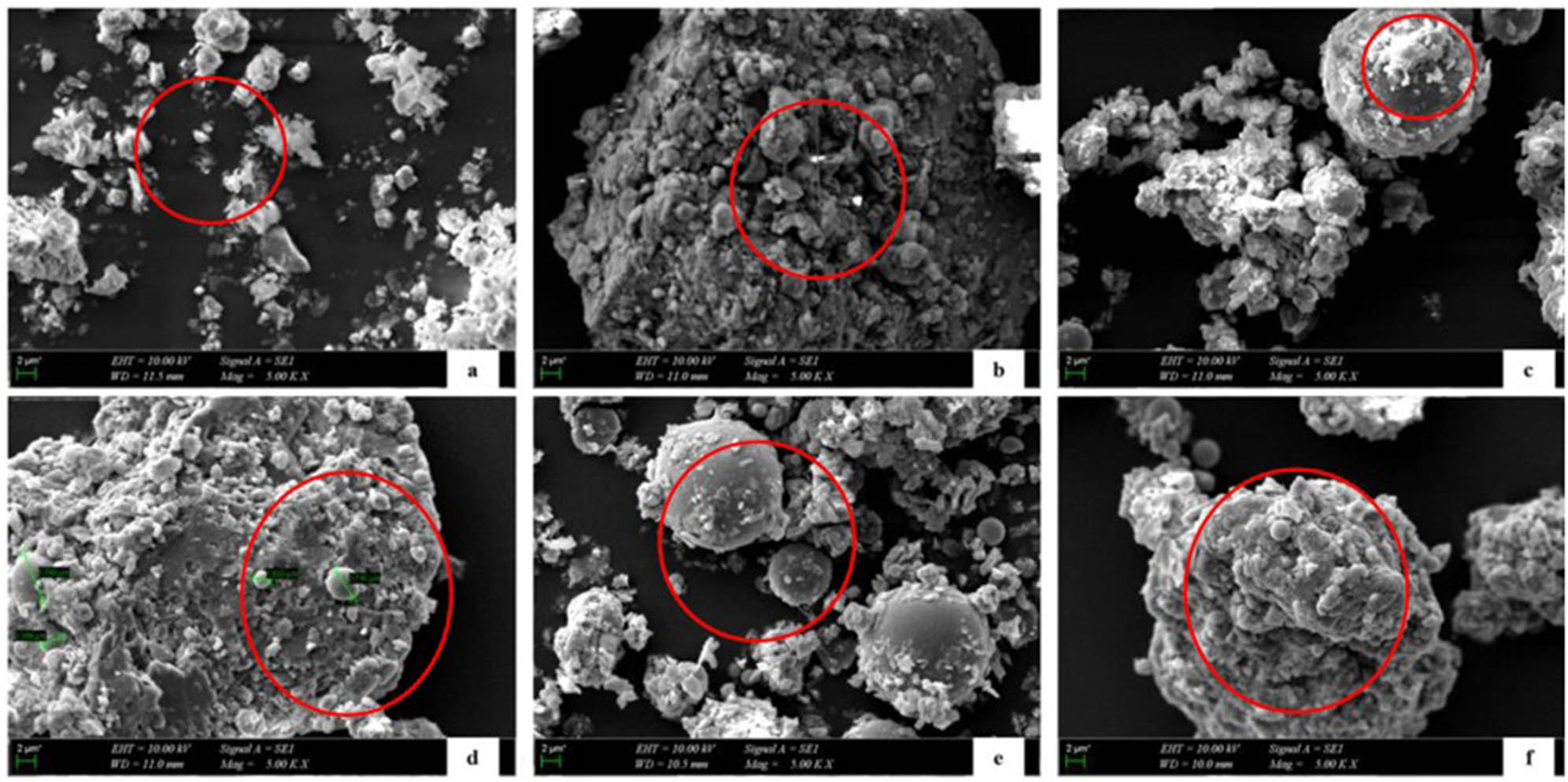 Figure 15 
                  SEM Images of the samples (a: Kaolin; b: K + 9% EO; c: K + 3%EO + 45%FA; d: K + 3%EO + 45%FA (emphasizing separation of oil agglomerates); e: K + 3%EO + 25%FA + 0.12% NG; f: K + 9%EO + 25%FA + 0.12% NG).
               